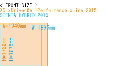 #X5 xDrive40e iPerformance xLine 2015- + SIENTA HYBRID 2015-